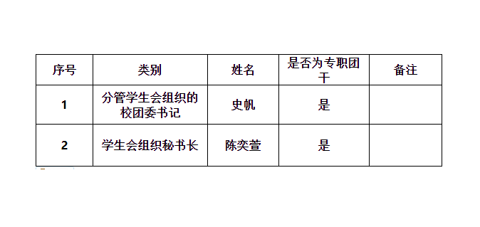 qq图片20201214162240.png