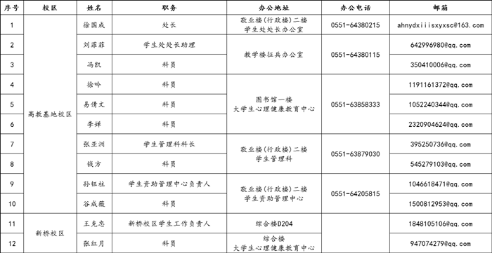 凯发娱乐官网入口的联系方式.png